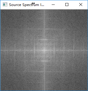 source spectrum