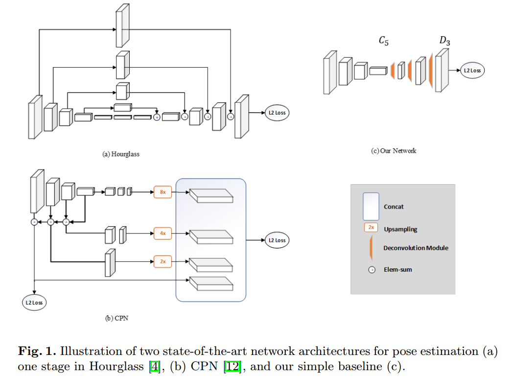 network.png